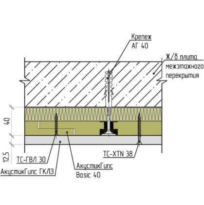 Система шумоизоляции «под натяжной потолок Слим А»