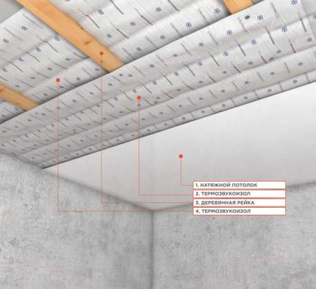 Система шумоизоляции «под натяжной потолок Базовая»