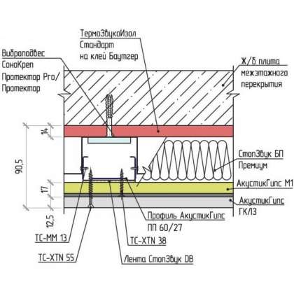 Каркасная система шумоизоляции потолка «Стандарт М1»
